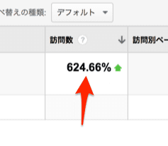 オーガニック検索トラフィック_-_Google_Analytics